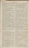The Scots Magazine Sunday 01 November 1772 Page 55