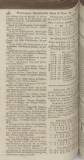 The Scots Magazine Monday 01 July 1771 Page 17