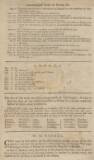 The Scots Magazine Sunday 01 September 1782 Page 2