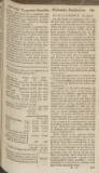 The Scots Magazine Saturday 01 April 1786 Page 15
