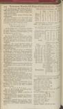 The Scots Magazine Sunday 01 February 1789 Page 52