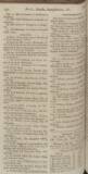 The Scots Magazine Sunday 01 February 1801 Page 23