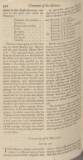 The Scots Magazine Saturday 01 June 1805 Page 32