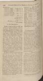 The Scots Magazine Sunday 01 May 1814 Page 29