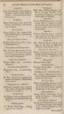 The Scots Magazine Tuesday 02 December 1817 Page 15