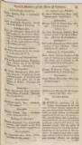 The Scots Magazine Tuesday 02 December 1817 Page 31