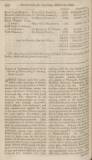 The Scots Magazine Sunday 01 June 1817 Page 24