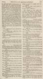 The Scots Magazine Saturday 01 November 1817 Page 7