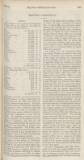 The Scots Magazine Thursday 01 April 1819 Page 81