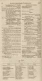 The Scots Magazine Monday 01 January 1821 Page 86