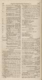 The Scots Magazine Sunday 01 April 1821 Page 94