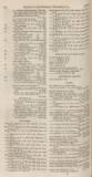 The Scots Magazine Sunday 01 July 1821 Page 92