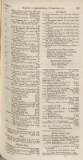 The Scots Magazine Sunday 01 February 1824 Page 127