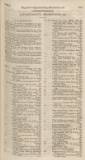 The Scots Magazine Sunday 01 January 1826 Page 117