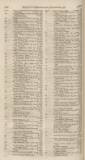 The Scots Magazine Sunday 01 January 1826 Page 118