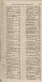 The Scots Magazine Monday 01 May 1826 Page 121