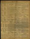 Daily Mirror Friday 24 June 1904 Page 15