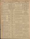 Daily Mirror Saturday 01 December 1906 Page 14