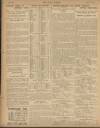 Daily Mirror Tuesday 11 June 1907 Page 14