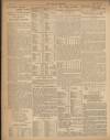 Daily Mirror Monday 23 March 1908 Page 14