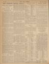 Daily Mirror Monday 09 November 1908 Page 14