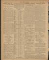 Daily Mirror Thursday 20 May 1909 Page 14