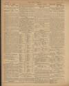 Daily Mirror Wednesday 02 June 1909 Page 14