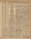 Daily Mirror Monday 02 August 1909 Page 15