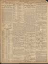 Daily Mirror Saturday 25 May 1912 Page 14