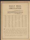 Daily Mirror Monday 30 September 1912 Page 6