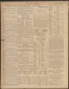 Daily Mirror Friday 26 December 1913 Page 14