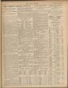 Daily Mirror Saturday 27 December 1913 Page 14