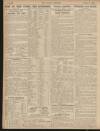 Daily Mirror Saturday 11 October 1919 Page 14