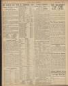 Daily Mirror Saturday 08 November 1919 Page 14