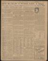 Daily Mirror Friday 04 November 1921 Page 14