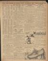 Daily Mirror Saturday 13 October 1923 Page 15
