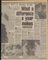 Daily Mirror Monday 07 November 1983 Page 15