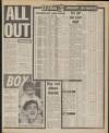 Daily Mirror Tuesday 04 February 1986 Page 29