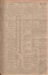 Dundee Evening Telegraph Tuesday 01 September 1908 Page 3