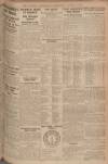 Dundee Evening Telegraph Wednesday 13 April 1921 Page 7