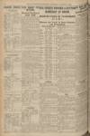 Dundee Evening Telegraph Tuesday 05 August 1924 Page 6