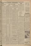 Dundee Evening Telegraph Monday 01 September 1924 Page 9