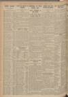 Dundee Evening Telegraph Thursday 02 April 1925 Page 10