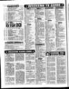 Dundee Evening Telegraph Saturday 13 February 1988 Page 2