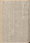 Dundee Courier Friday 16 December 1927 Page 2