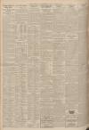 Dundee Courier Tuesday 09 October 1928 Page 2