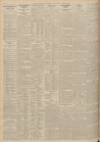 Dundee Courier Wednesday 22 April 1931 Page 2