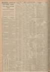 Dundee Courier Friday 11 August 1933 Page 2