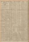 Dundee Courier Wednesday 29 November 1933 Page 2