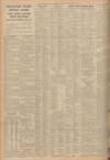 Dundee Courier Friday 21 February 1936 Page 2